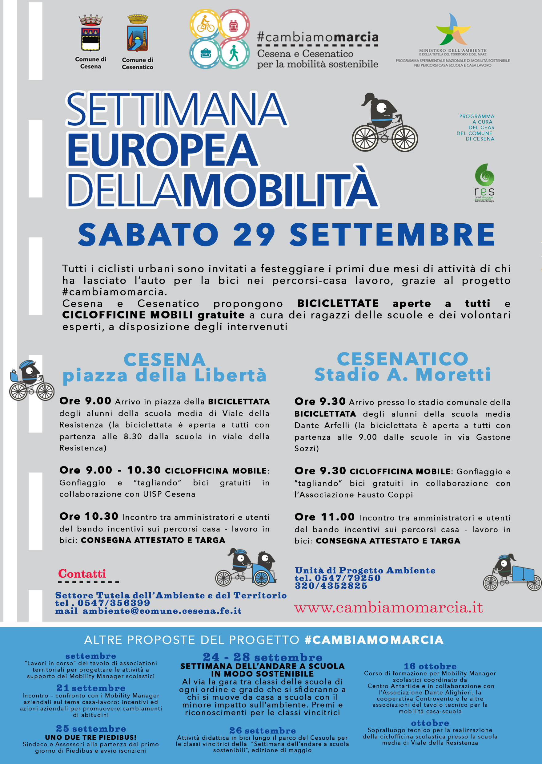 Settimana Europea della Mobilità 2018 foto 