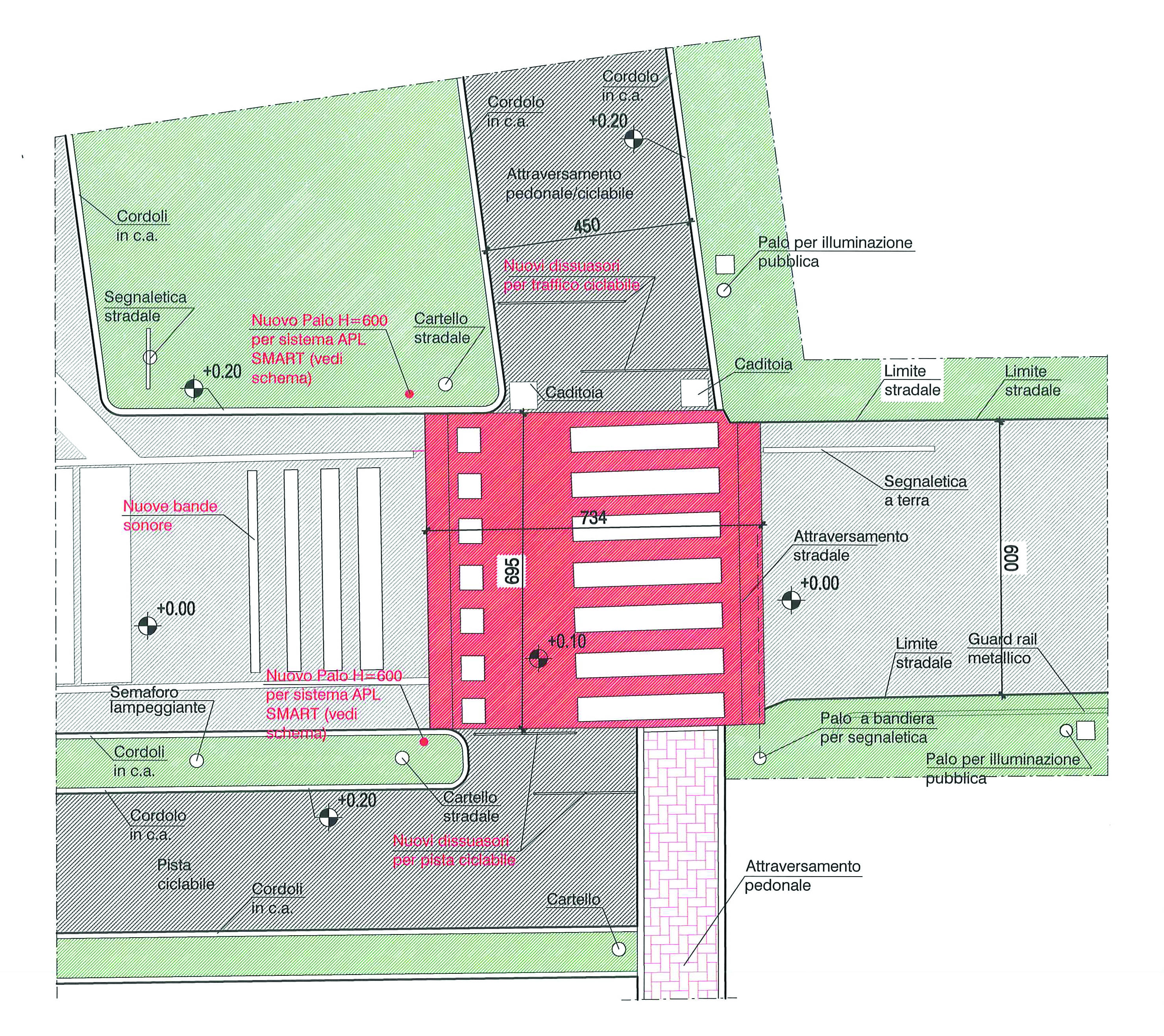 Attraversamenti pedonali S.S. 16 - Via Cesenatico