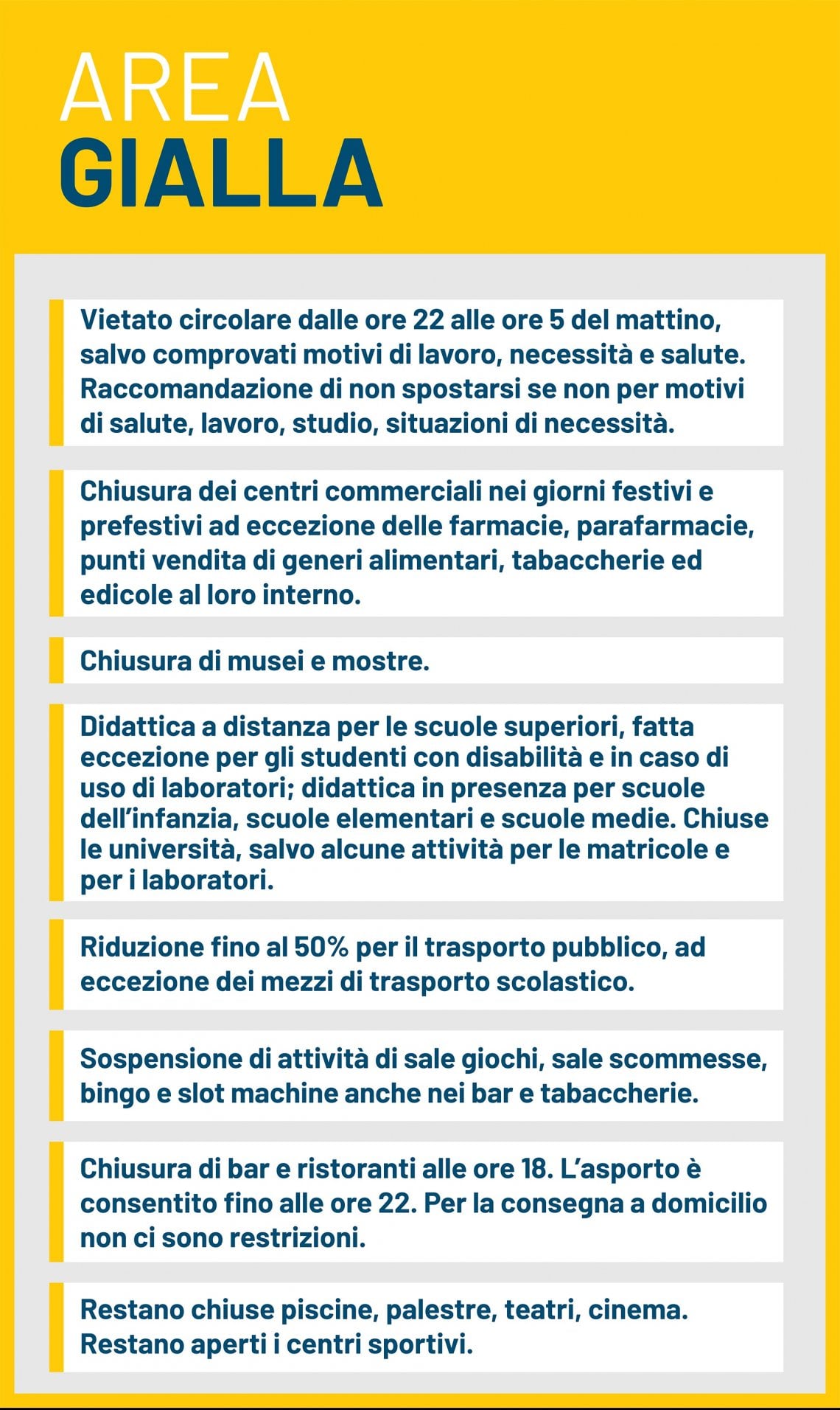 Emilia-Romagna in area gialla